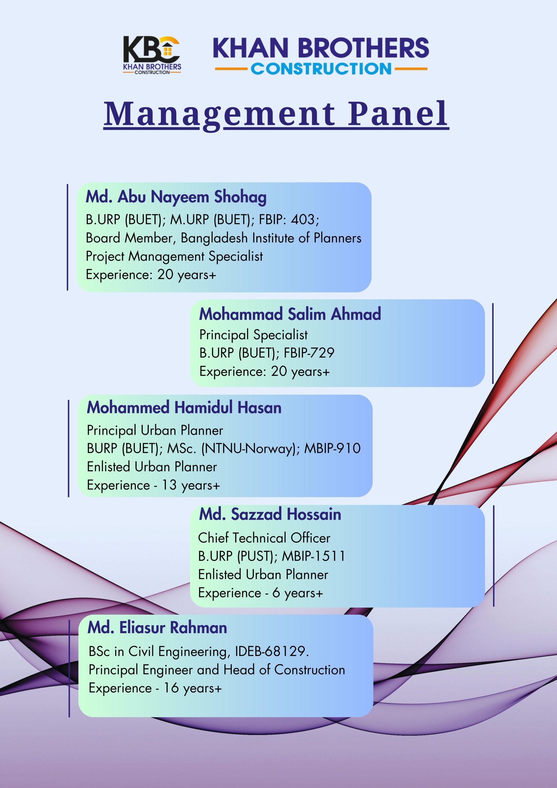staff image